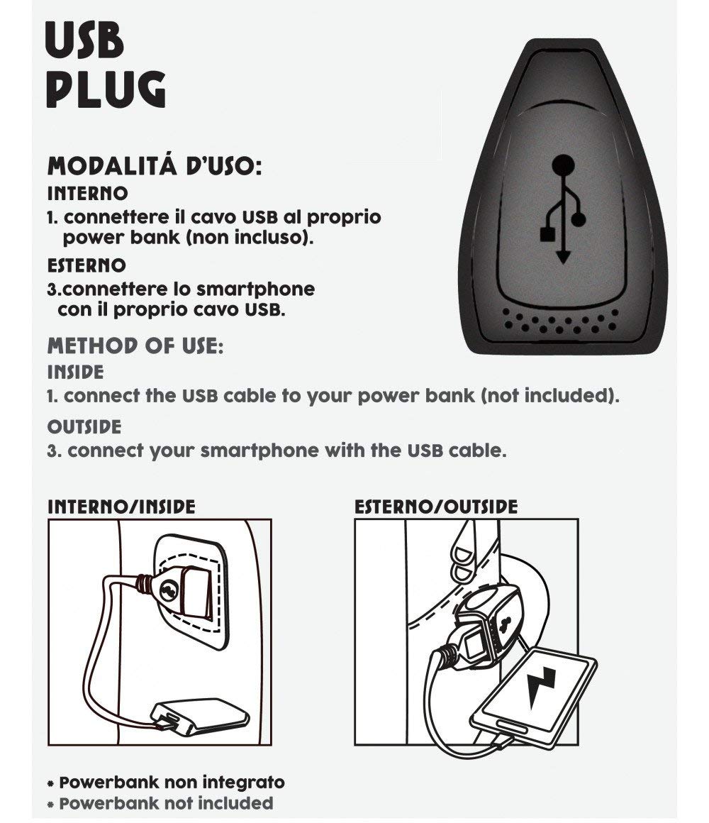 Zaino seven advanced Sprinkle rosso 201001933 usb plug lema cartoleria online dispositivo