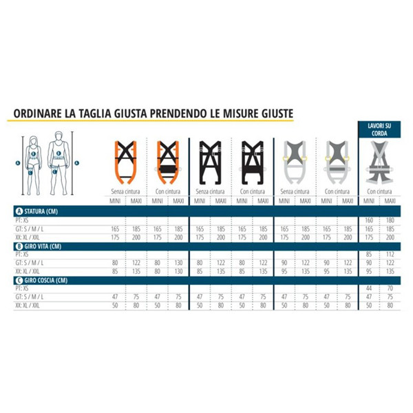 Kit anticaduta ELARA140 - taglia S/M/L - Deltaplus