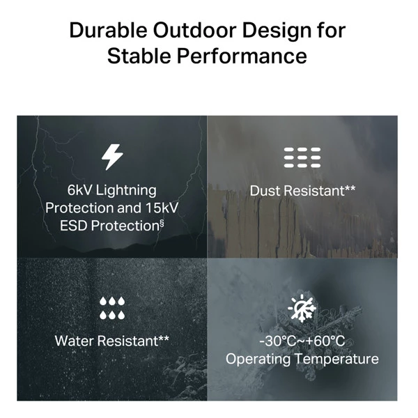Router - 4G Wi-Fi 300Mbps - Tp-Link