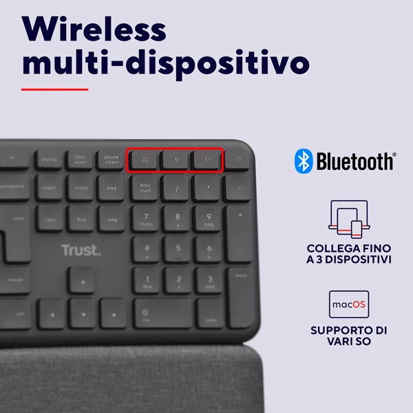 Tastiera - wireless - Nero - Trust