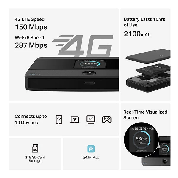Mobile Wi-Fi 4G LTE - fino a 150Mbps - TP-LINK