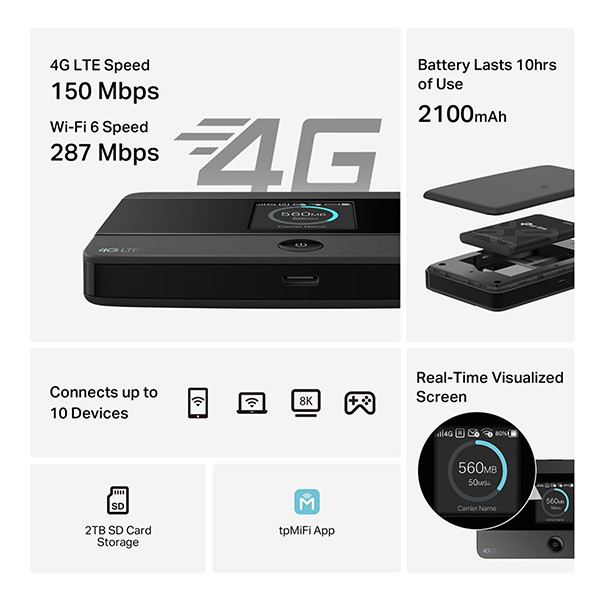 Mobile Wi-Fi 4G LTE - fino a 150Mbps - TP-LINK