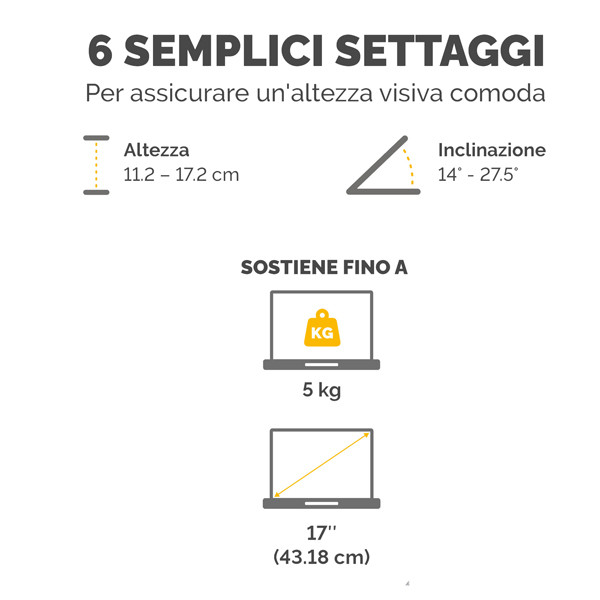 Supporto notebook Office Suites - Fellowes