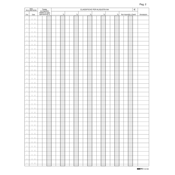 Registro Iva corrispettivi per mancato funzionamento registro cassa - 31 x 24,5cm - 46pg - pagine numerate - Edipro
