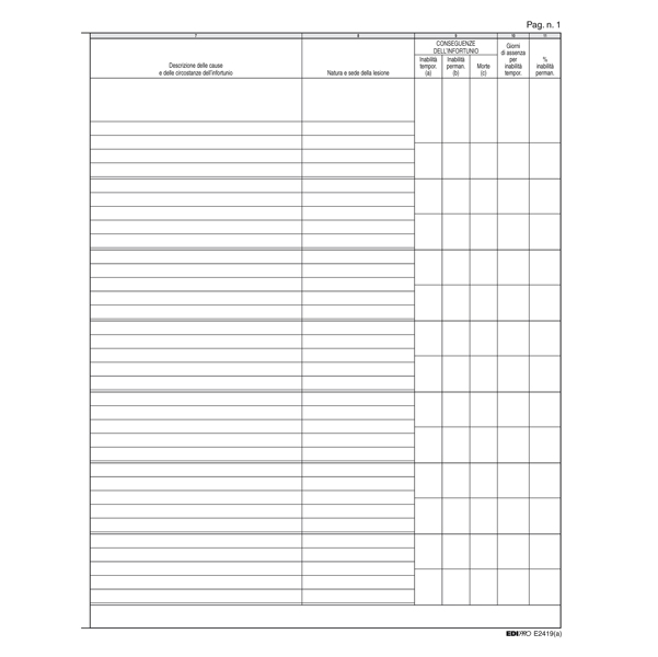 Registro infortuni - 31 x 24,5cm - 15 pagine - Edipro