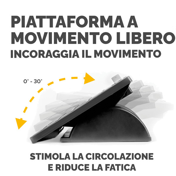 Poggiapiedi regolabile - con sistema antibatterico Microban - Fellowes