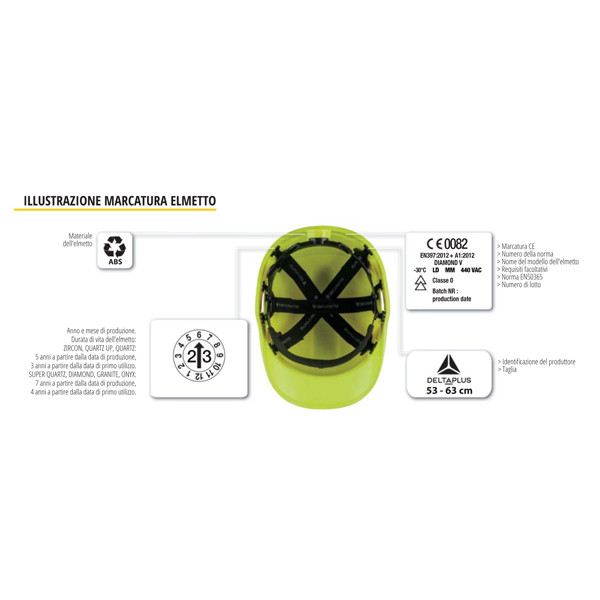 Elmetto di protezione Zircon 1 - giallo - Deltaplus